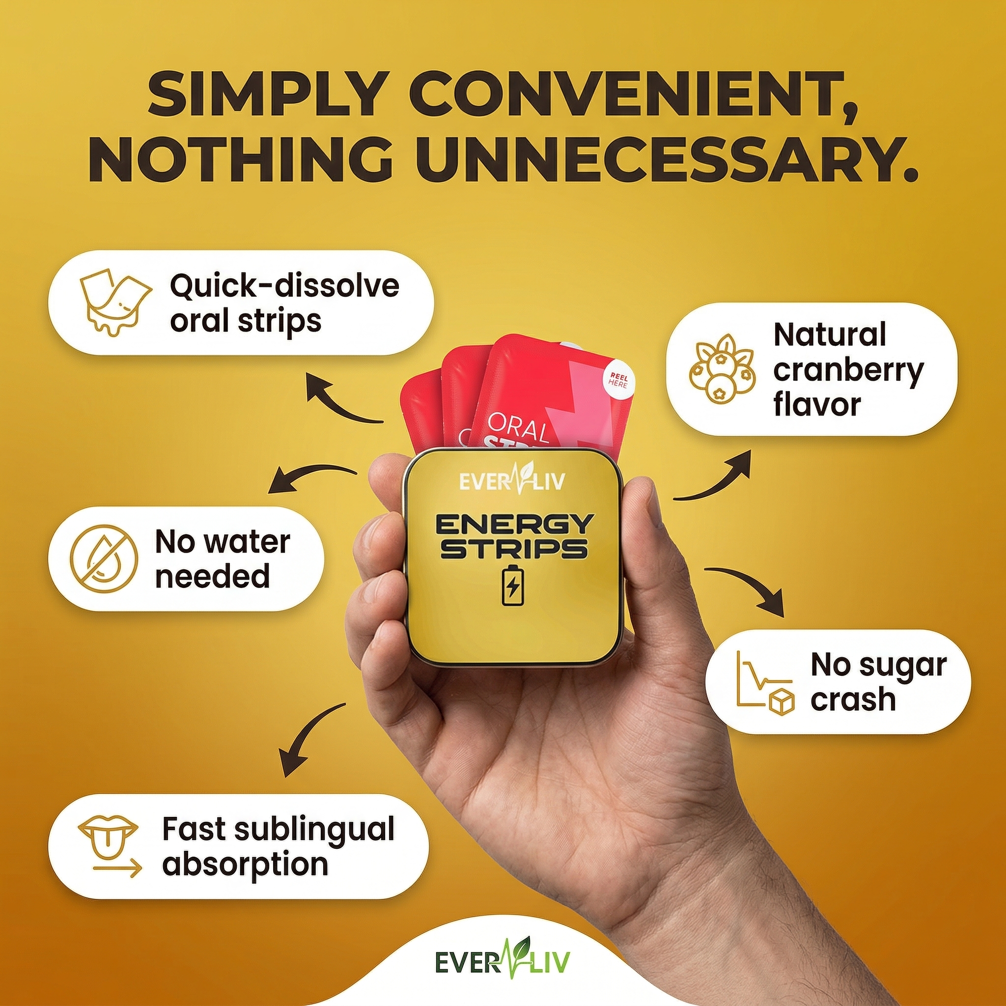 Energy Strips benefits